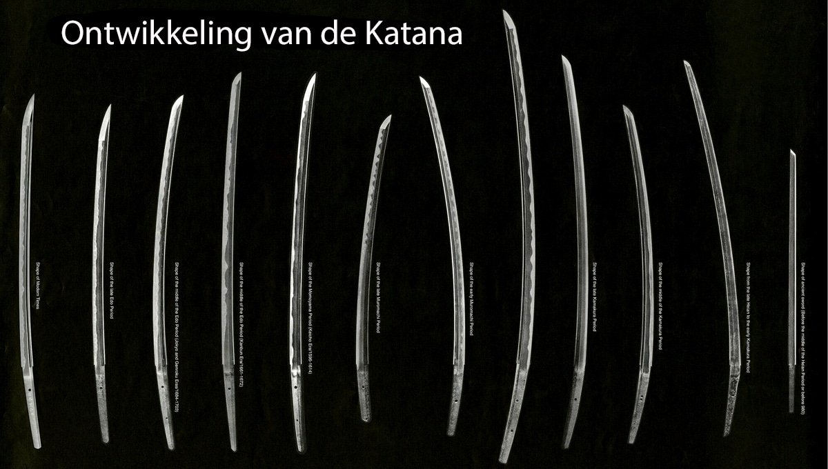 Geschiedenis en ontwikkeling van de Katana